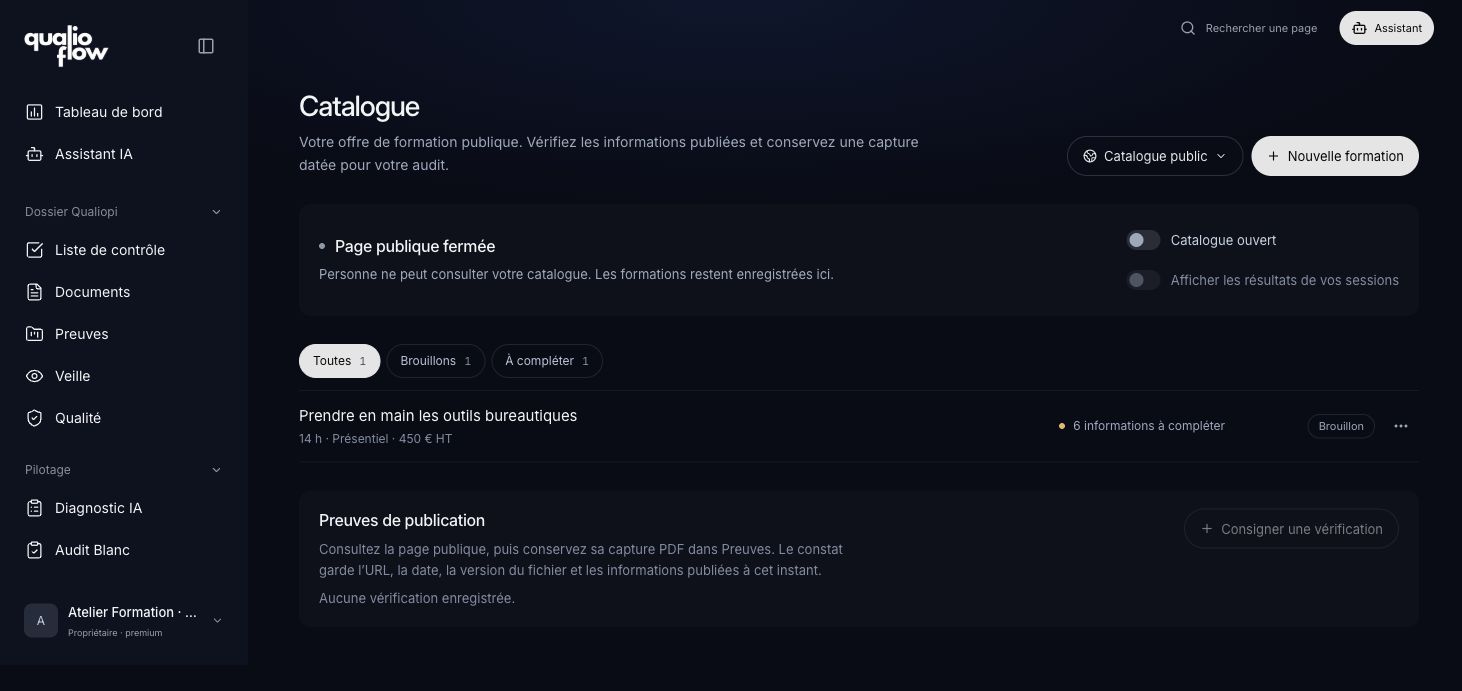 Catalogue avec brouillon de formation et preuve de publication.