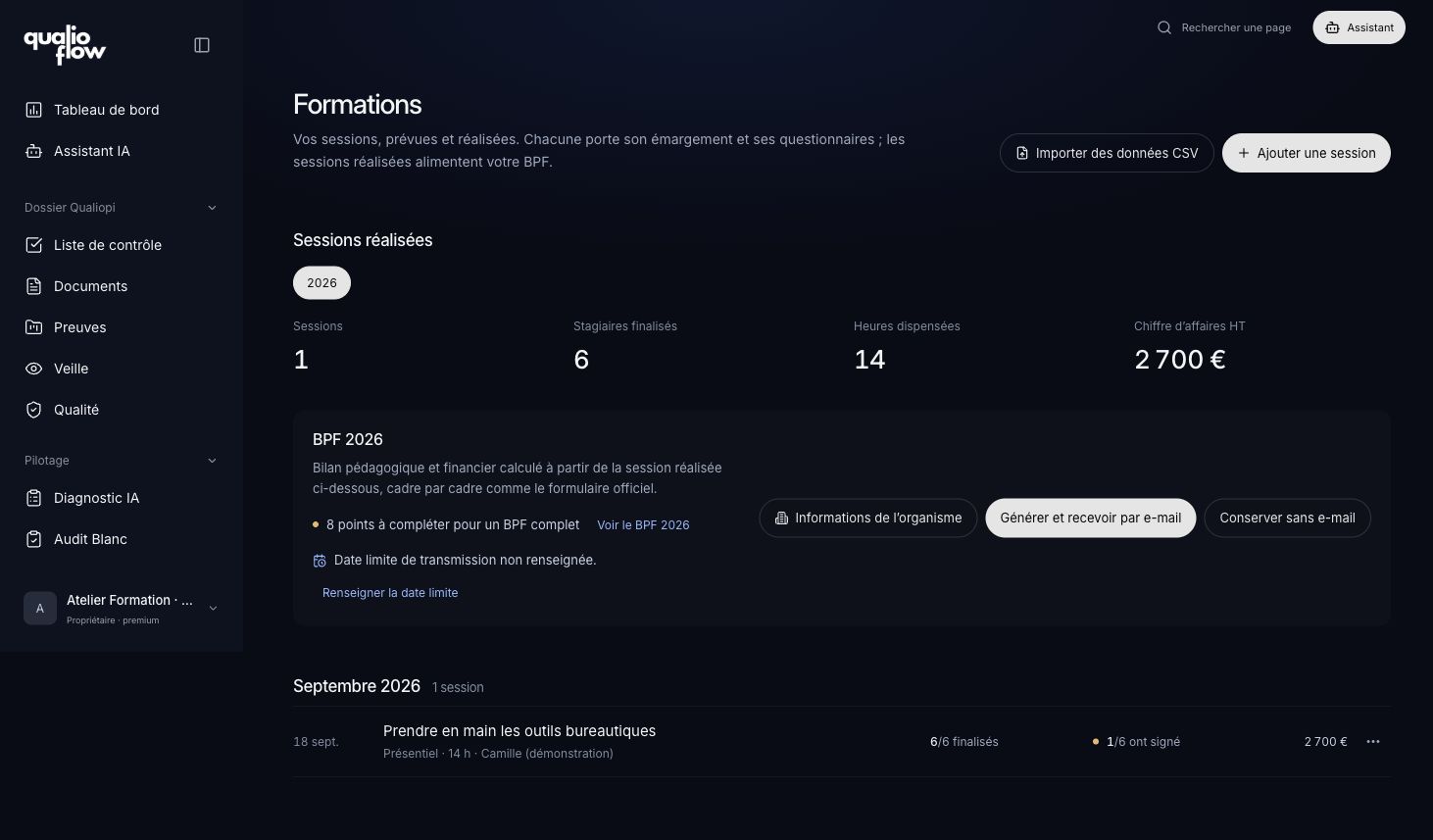 Liste des sessions réalisées et zone de préparation du BPF.