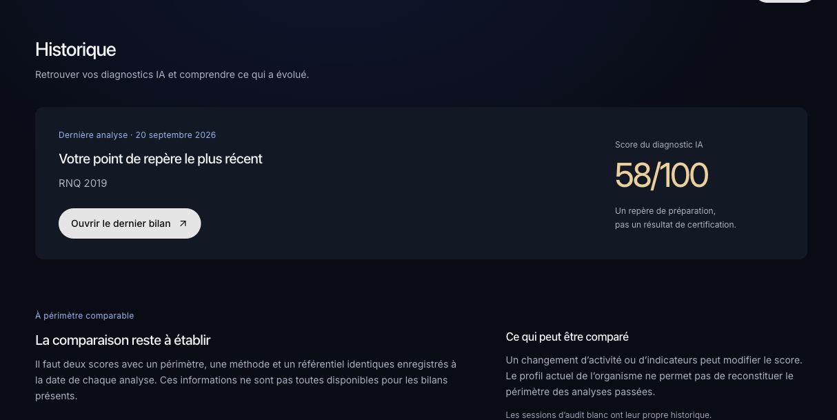 Historique montrant un bilan fictif et les limites de comparaison.